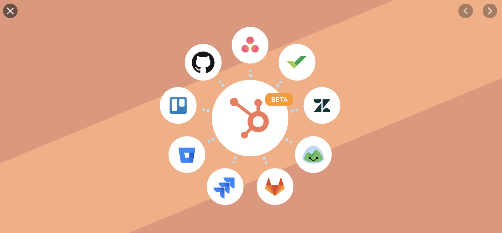 Explanation On Why HubSpot Is Important